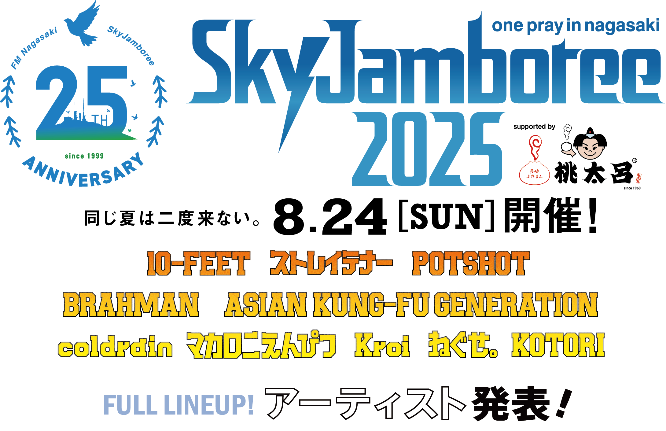 Sky Jamboree 2025