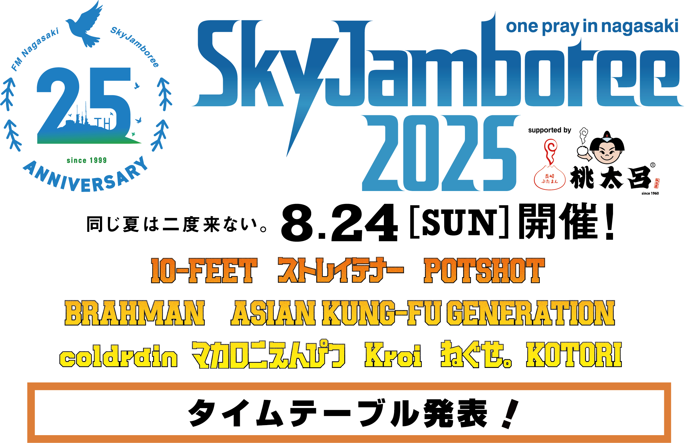 Sky Jamboree 2025