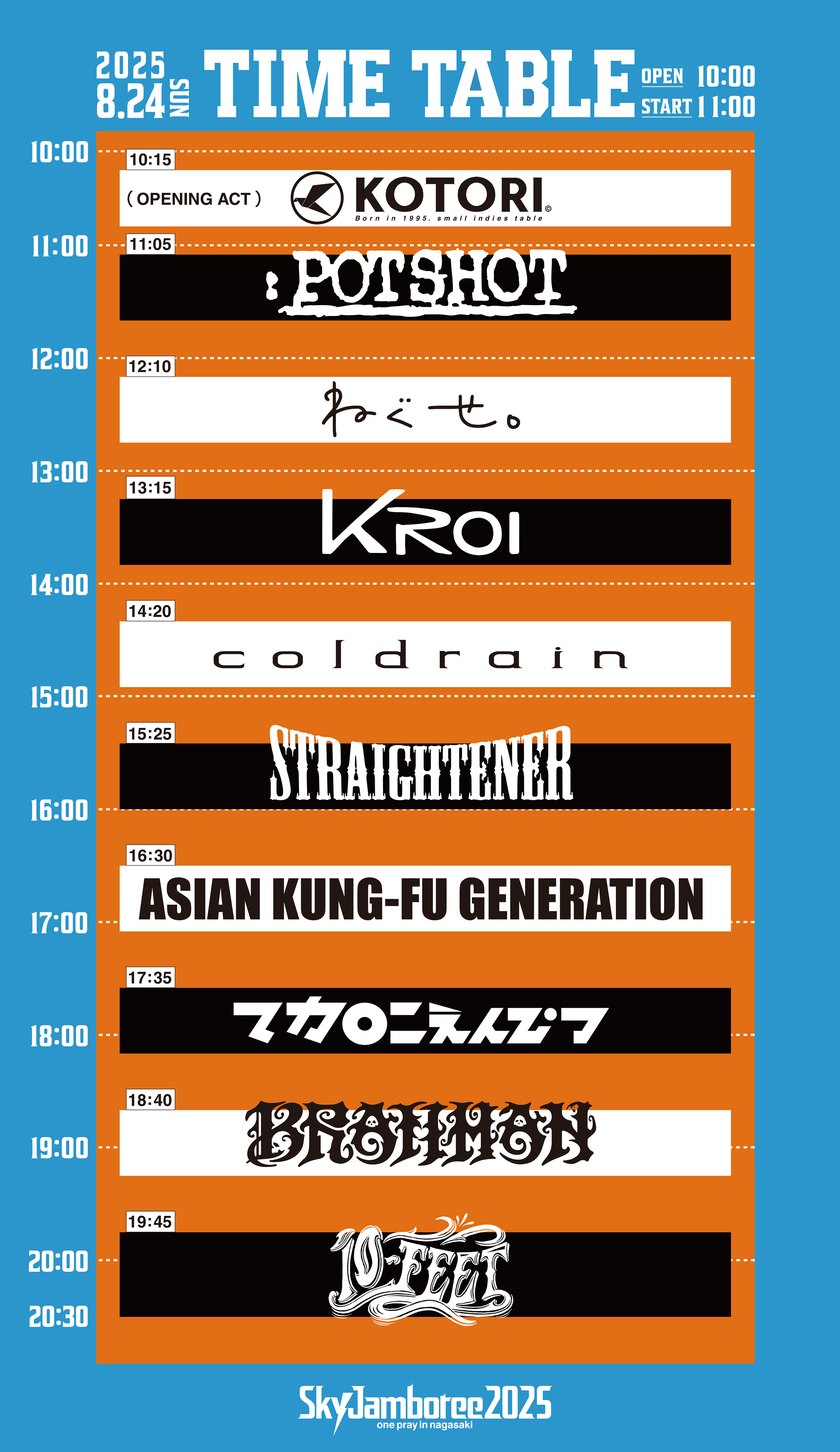 SkyJamboree2025 TIMETABLE